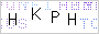 нов код