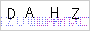 new code